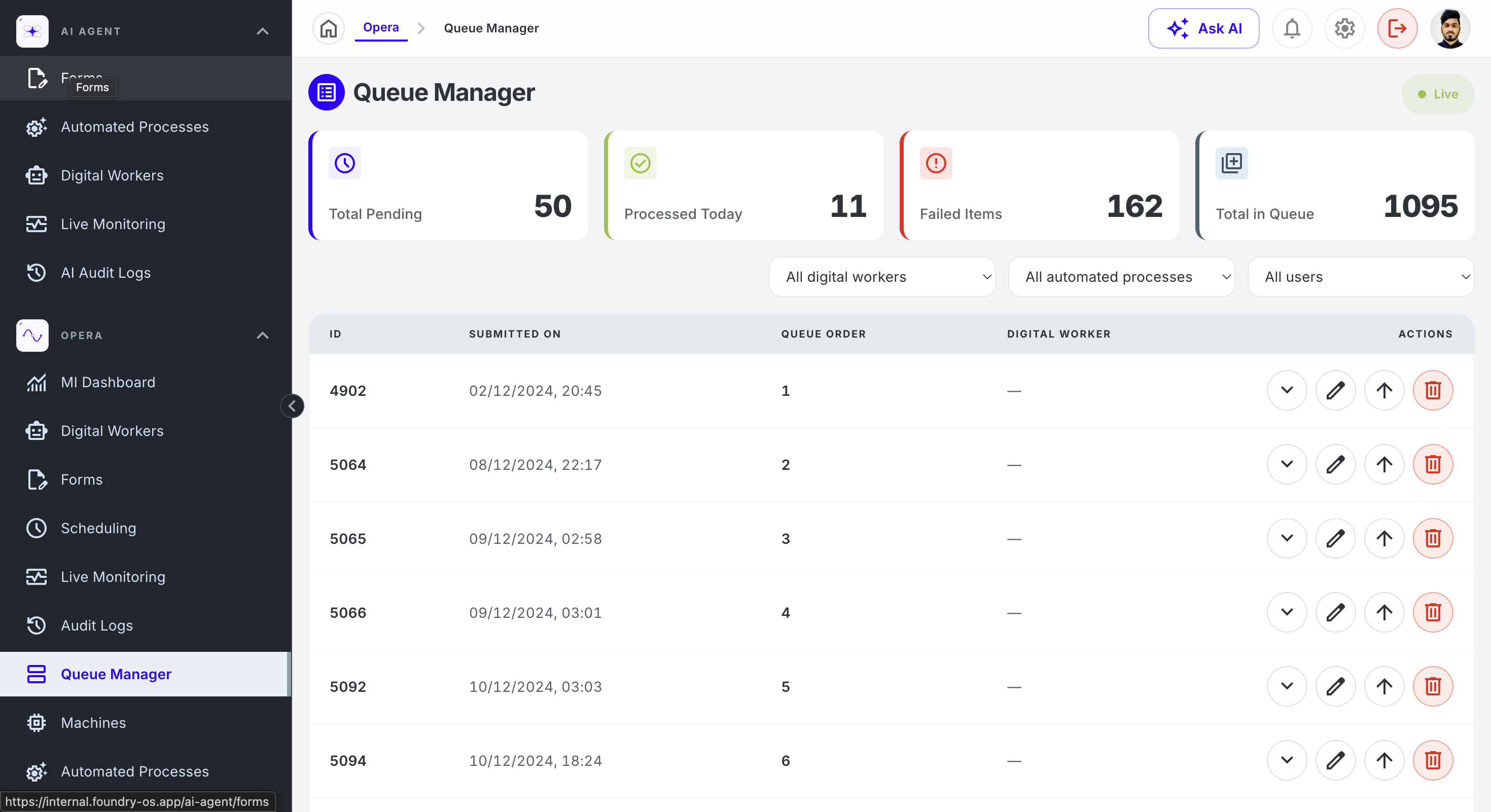 Queue Manager with 50 pending items, 11 processed today, 162 failed, and a live queue table